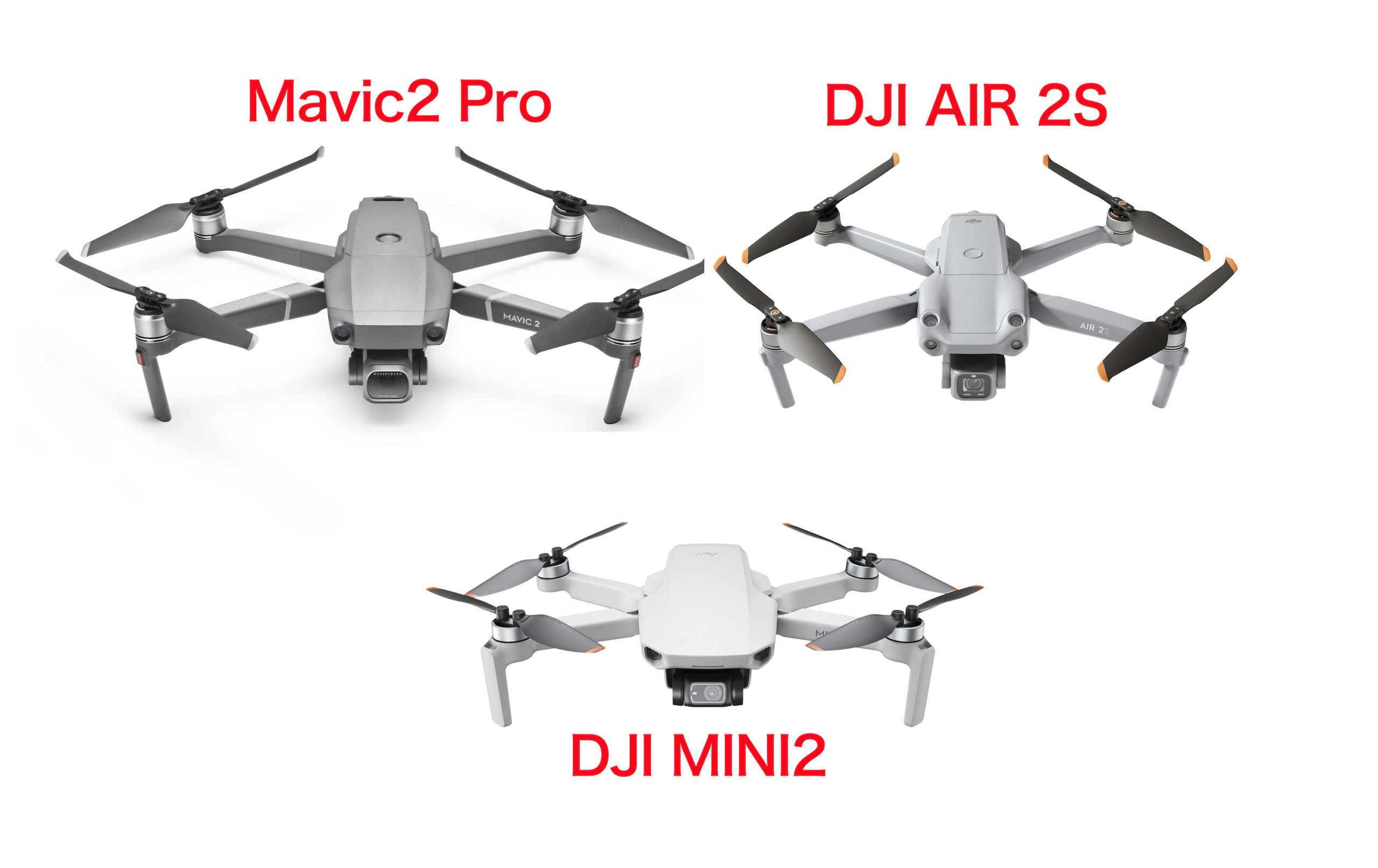 最新機「DJI AIR 2S」と「Mavic2 Pro」「DJI MINI2」を徹底比較して ...